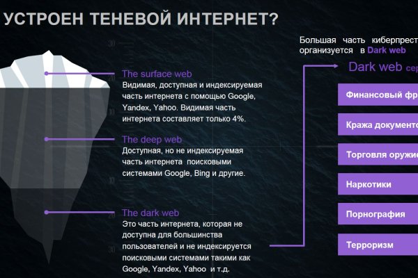 Актуальное зеркало на кракен