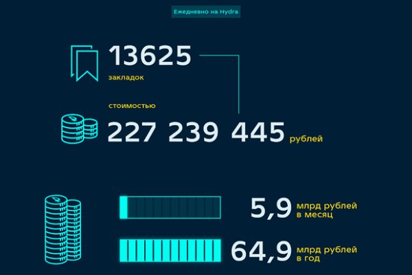 Кракен интернет